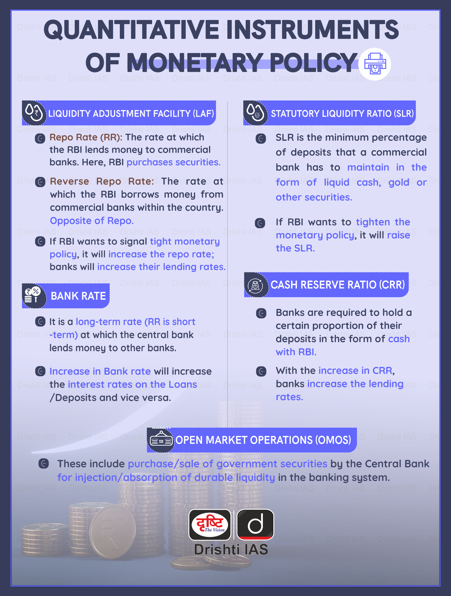 Quantitative Tools _of Monetary Policy